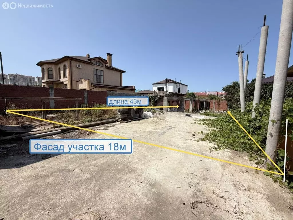 Участок в Анапа, микрорайон Алексеевка, Восточная улица (7.45 м) - Фото 1