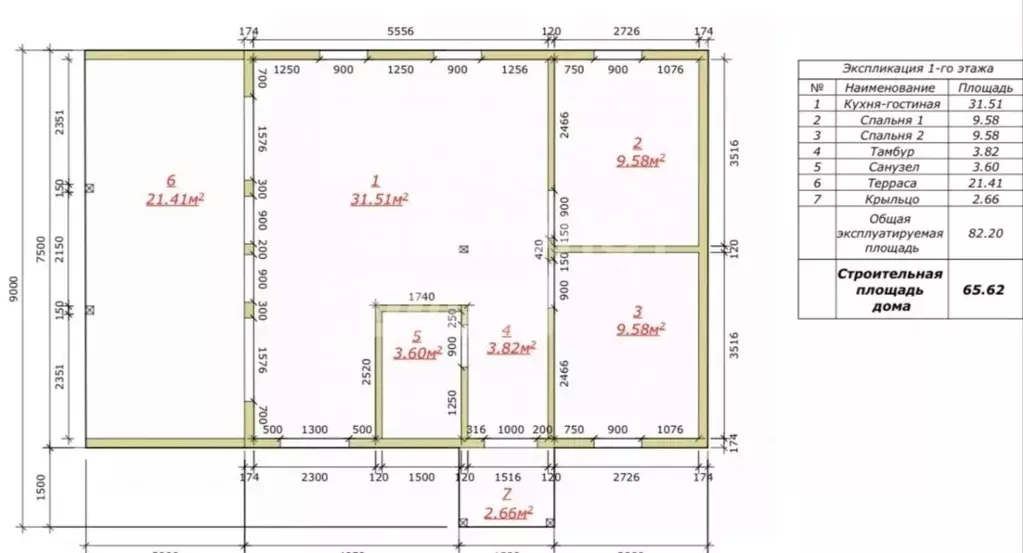 Дом в Марий Эл, Медведевский район, Руэмское с/пос, д. Крутой Овраг ... - Фото 2
