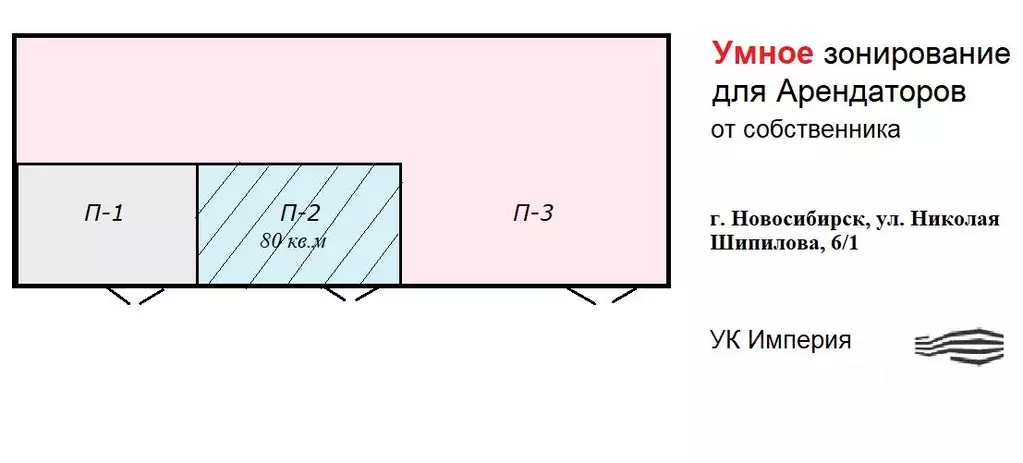 Торговая площадь в Новосибирская область, Новосибирск ул. Николая ... - Фото 1