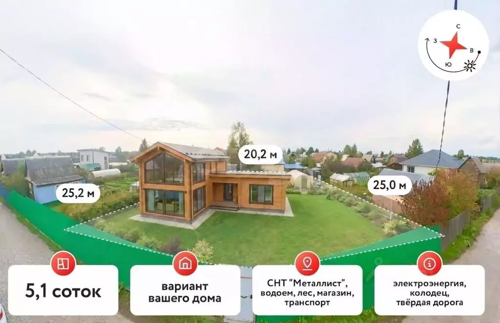 Участок в Тюменская область, Тюмень СОСН Металлист тер., ул. ... - Фото 1