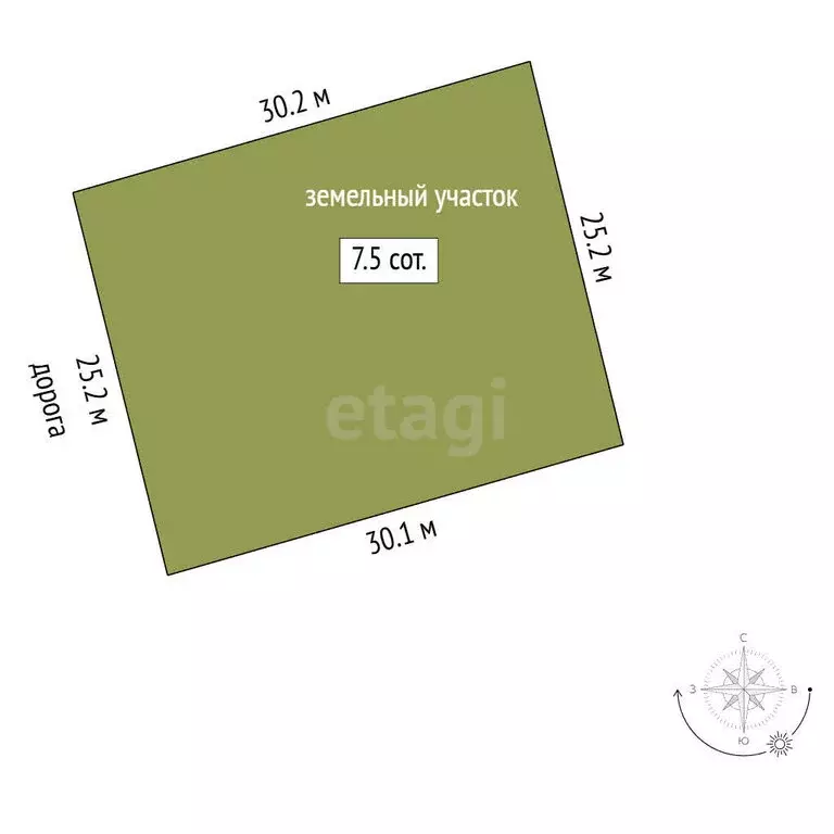 Участок в село Троицкое, 1-я Челябинская улица (7.5 м) - Фото 1