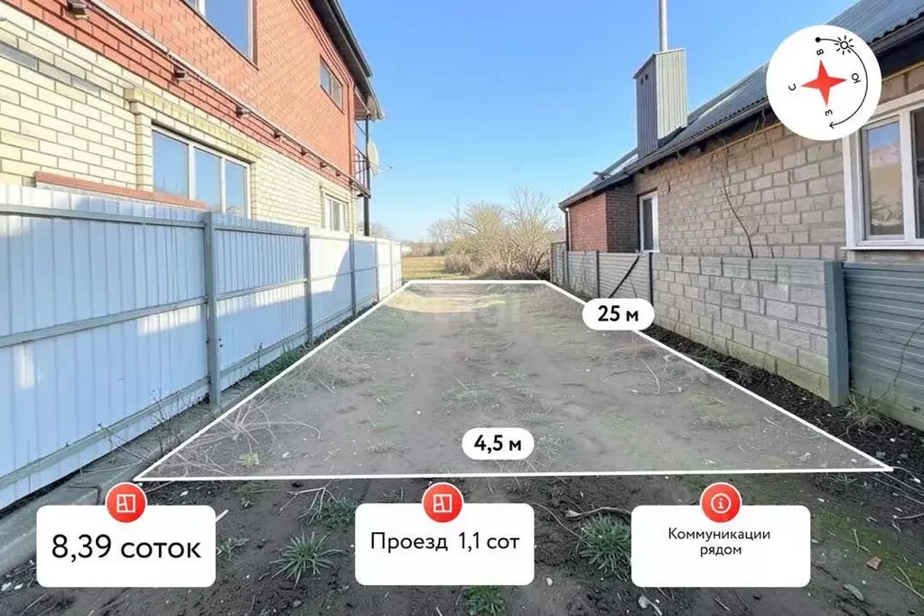 Участок в Краснодарский край, Славянск-на-Кубани Упорная ул., 63 (8.39 ... - Фото 2