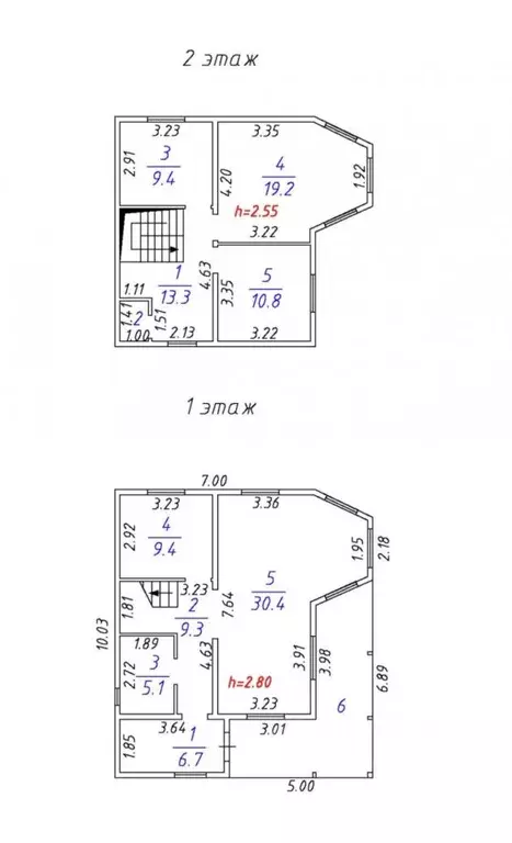 Дом в Иркутская область, Иркутский муниципальный округ, Маркова рп ул. ... - Фото 2