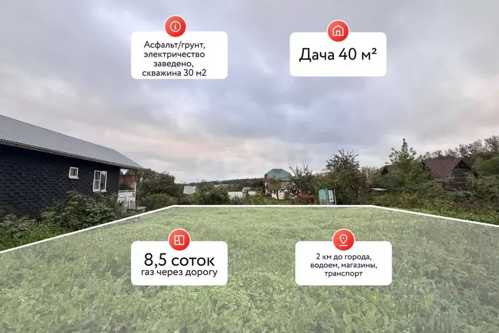 Дом в Московская область, Коломна городской округ, д. Сычево, ... - Фото 0