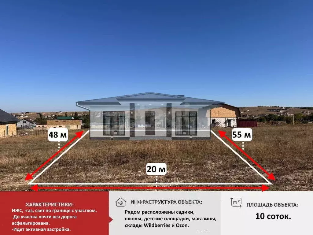 Участок в Крым, Симферопольский район, с. Урожайное ул. Медицинская ... - Фото 1