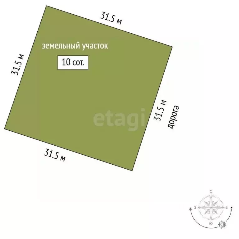 Участок в Крым, Симферопольский район, с. Мирное ул. Учительская (10.0 ... - Фото 2