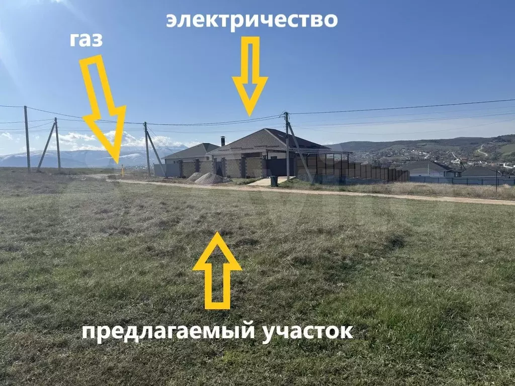 Участок 11 сот. (ИЖС) - Фото 0