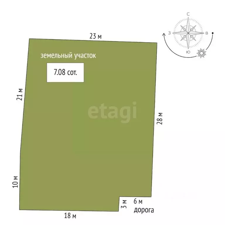 Участок в Тюменская область, Тюменский муниципальный округ, с. ... - Фото 1