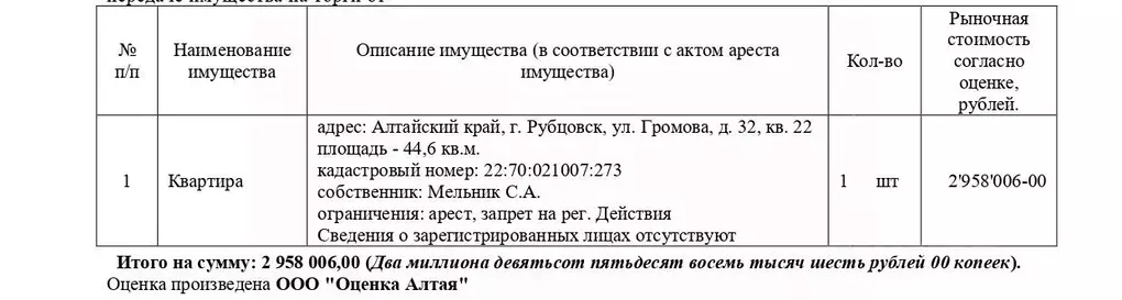 Свободной планировки кв. Алтайский край, Рубцовск ул. Громова, 32 ... - Фото 1