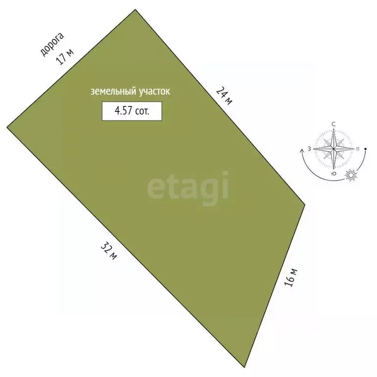 Участок в Севастополь Здоровье СТ, (4.57 сот.) - Фото 1