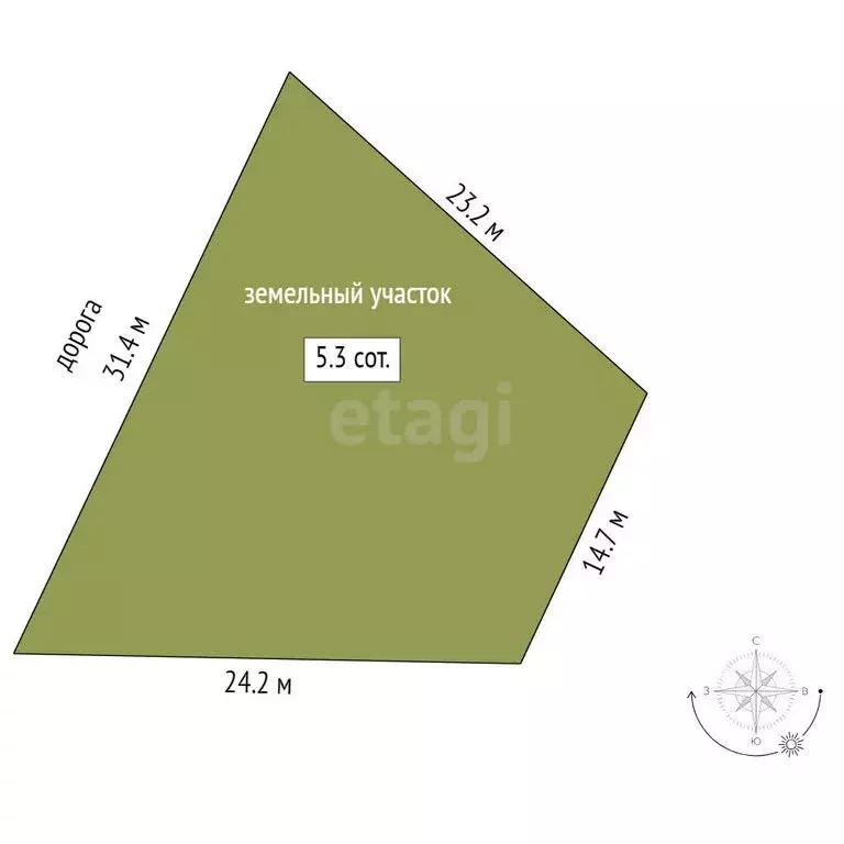 Участок в муниципальный округ Омский район, СНТ Ключи (5.3 м) - Фото 1