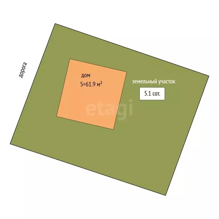 Дом в Ялуторовск, улица Макарова (61.9 м) - Фото 2