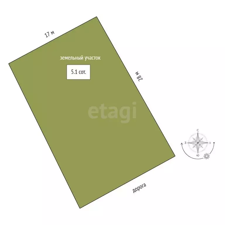 Участок в Севастополь, садоводческое товарищество Маяк-2 (5.12 м) - Фото 2