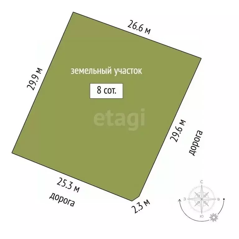 Дом в Тюменская область, Тюмень Дубравушка СНТ, ул. Восточная (30 м) - Фото 1