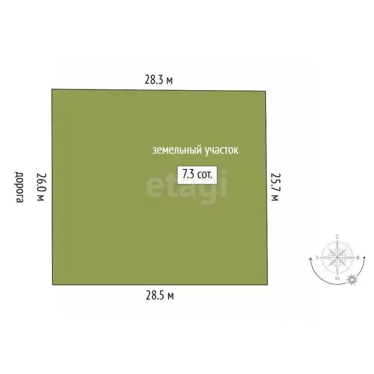 Участок в Тюменская область, Тюмень  (7.32 сот.) - Фото 2
