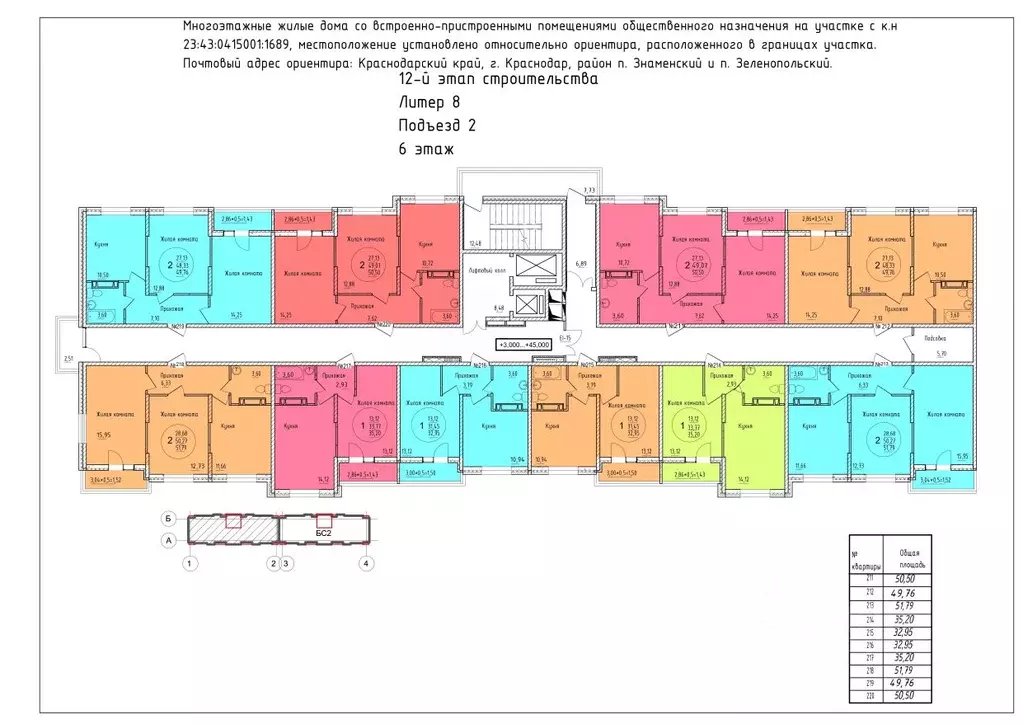2-к кв. Краснодарский край, Краснодар ул. Имени Владимира ... - Фото 1