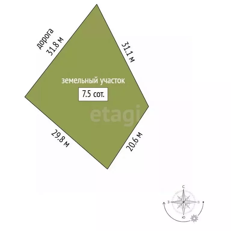 Участок в Севастополь Сапун-гора СНТ, 537 (8.0 сот.) - Фото 2