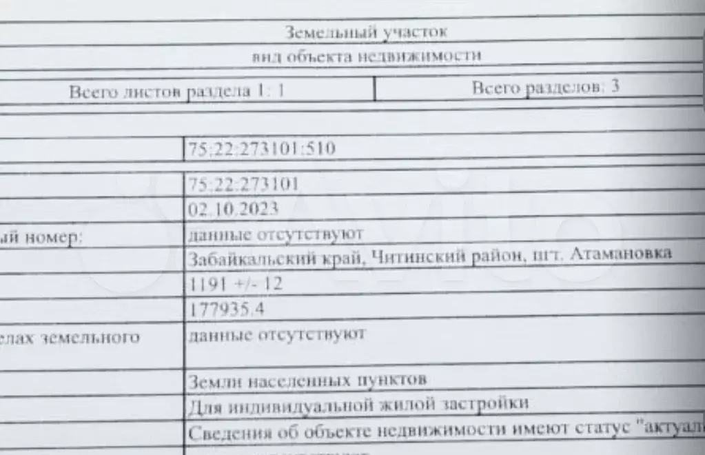 Участок 12 сот. (ИЖС) - Фото 1