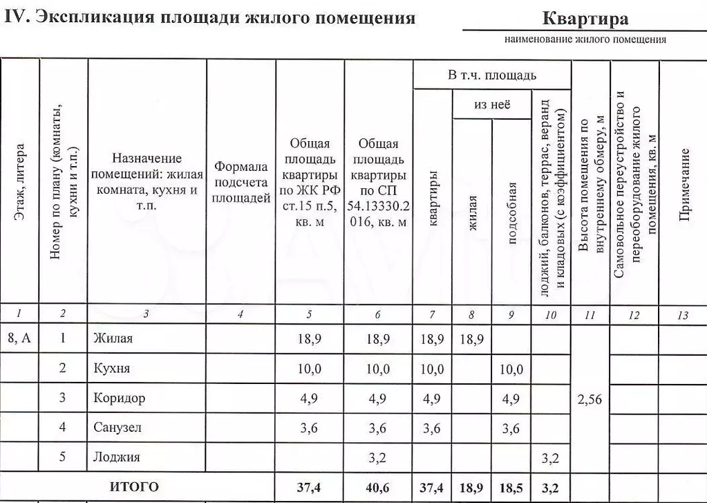 1-к. квартира, 37,4 м, 8/10 эт. - Фото 0