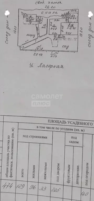 Дом в Севастополь ул. Лагерная (96 м) - Фото 2