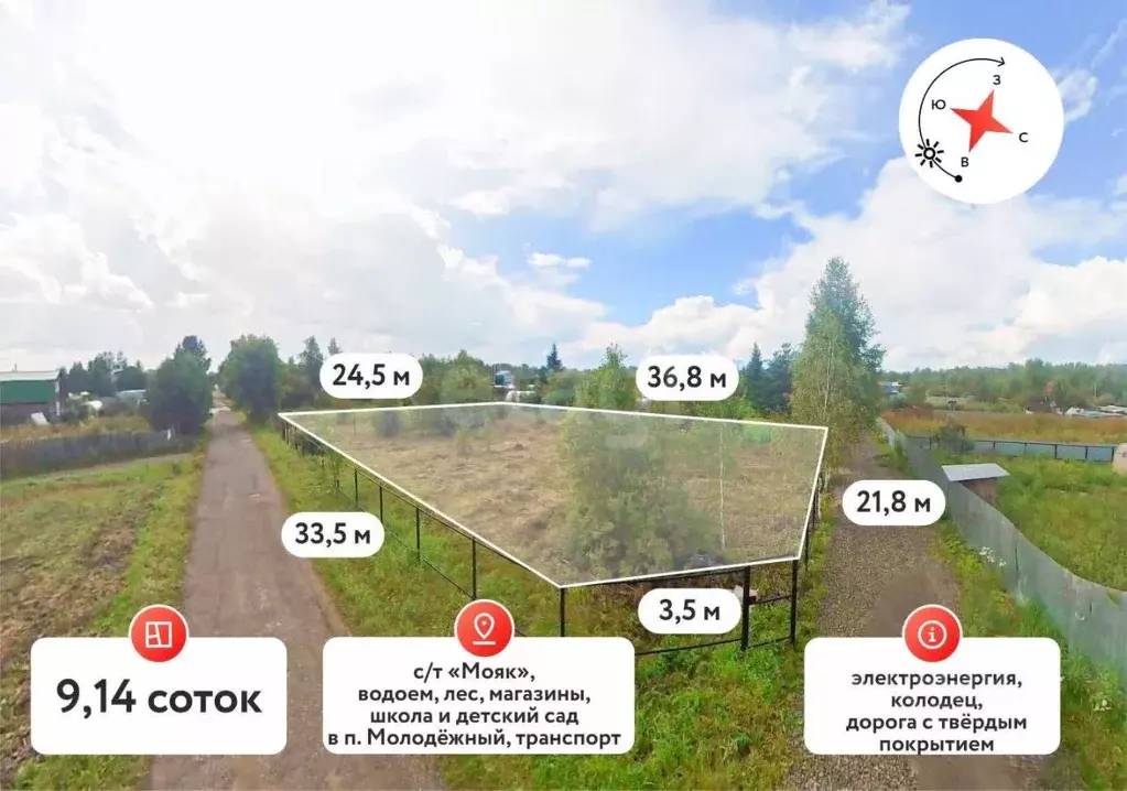 Участок в Тюменская область, Тюменский муниципальный округ, Маяк СНТ ... - Фото 1