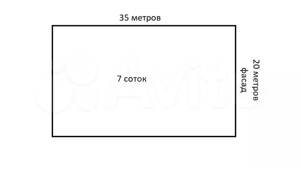 Участок 7 сот. (ИЖС) - Фото 1
