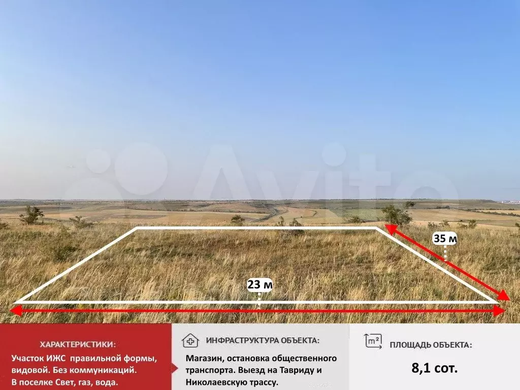 Участок 8 сот. (ИЖС) - Фото 0