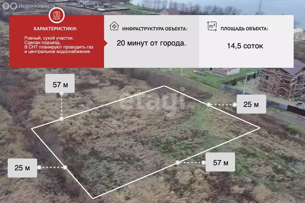 Участок в Архангельск, ТСН Малое Никольское (14.5 м) - Фото 0