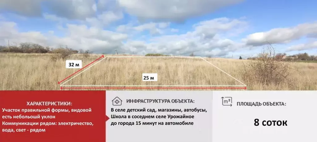 Участок в Крым, Симферопольский район, Молодежненское с/пос, с. ... - Фото 1