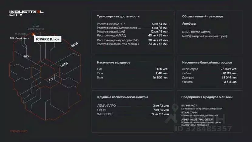 Склад в Московская область, Дмитровский муниципальный округ, д. ... - Фото 2