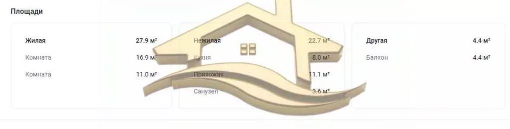 2-к кв. Пермский край, Пермь ш. Космонавтов, 309Ак1 (50.7 м) - Фото 2