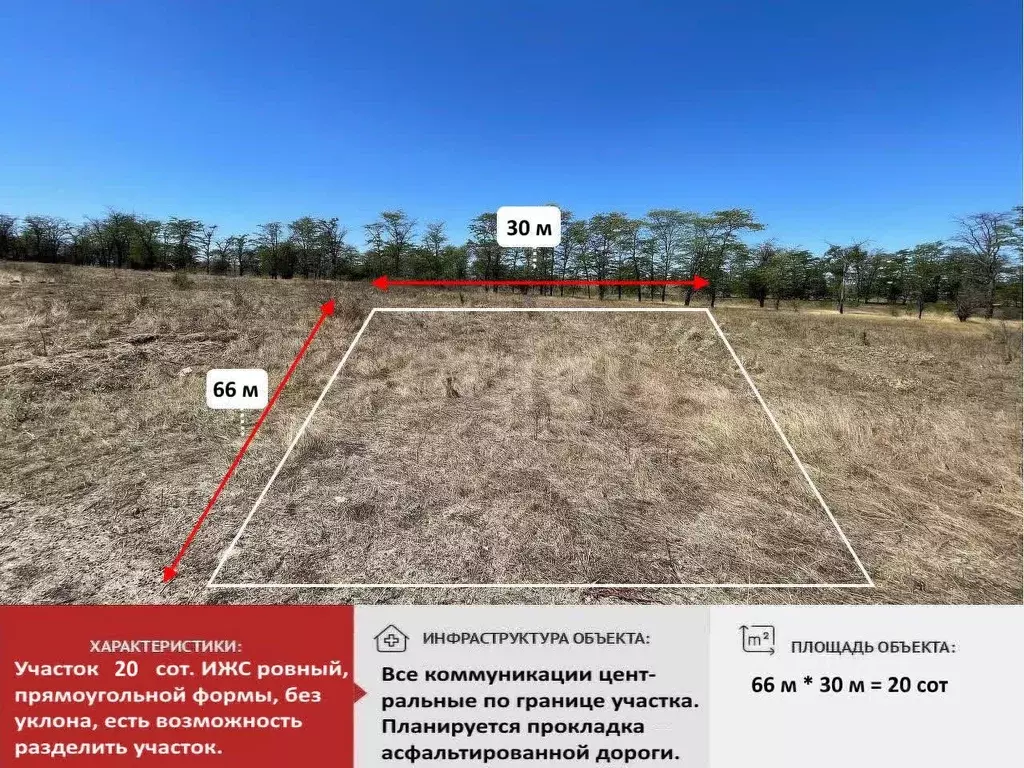 Участок в Крым, Симферопольский район, с. Мирное  (20.0 сот.) - Фото 2