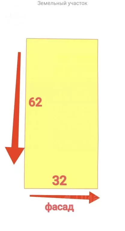 Участок в Краснодарский край, Краснодар Фестивальный мкр, ул. ... - Фото 1