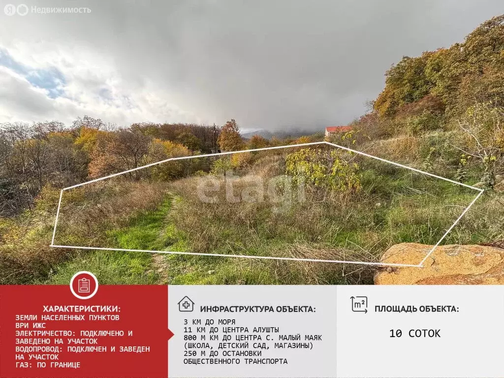 Участок в Малый Маяк, Почтовая улица (10 м) - Фото 2