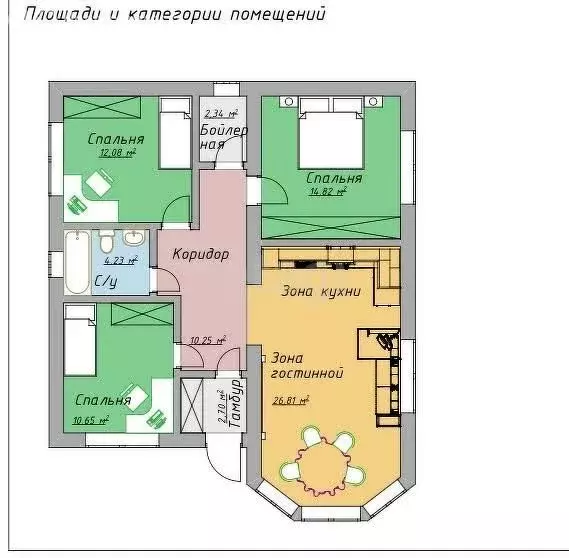 Дом в хутор Северо-Восточные Сады, Прямая улица (92.7 м) - Фото 1