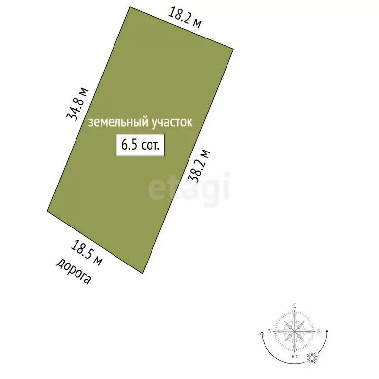 Участок в Нальчик, район Дубки (6.5 м) - Фото 1