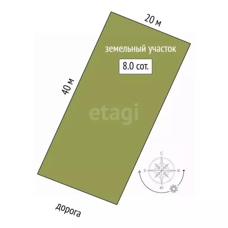 Участок в Мордовия, Саранск ул. Кутузова, 27 (8.0 сот.) - Фото 1