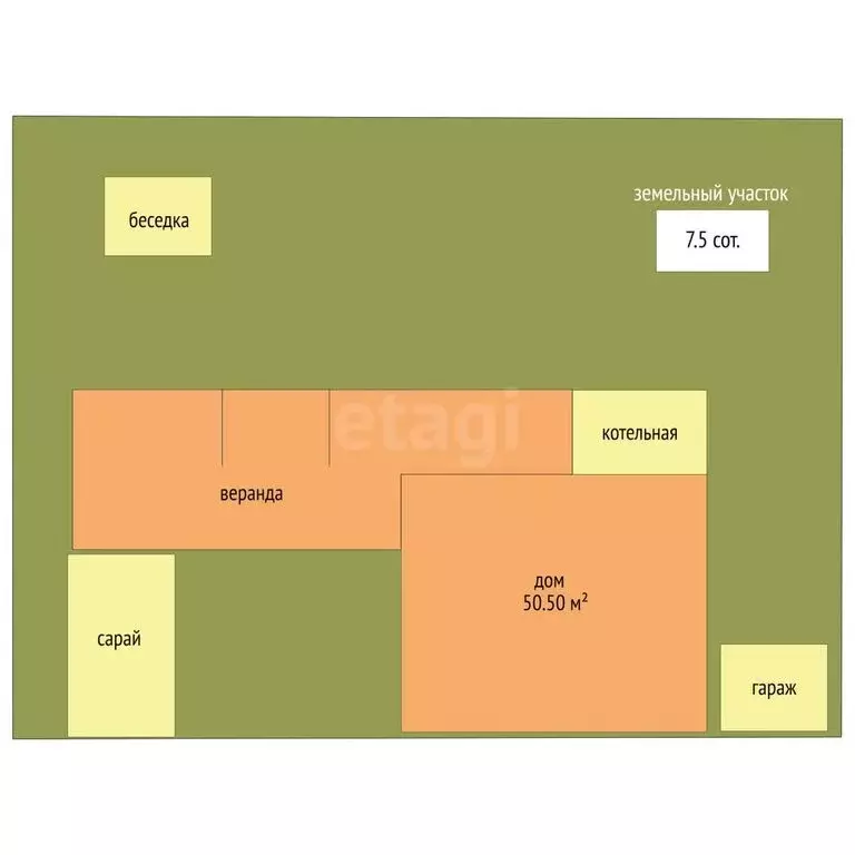 Дом в Ялуторовск, Ишимская улица (50 м) - Фото 2