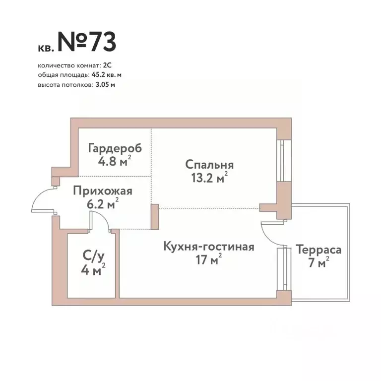 2-к кв. Новосибирская область, Новосибирск Флора и Фауна жилой ... - Фото 0