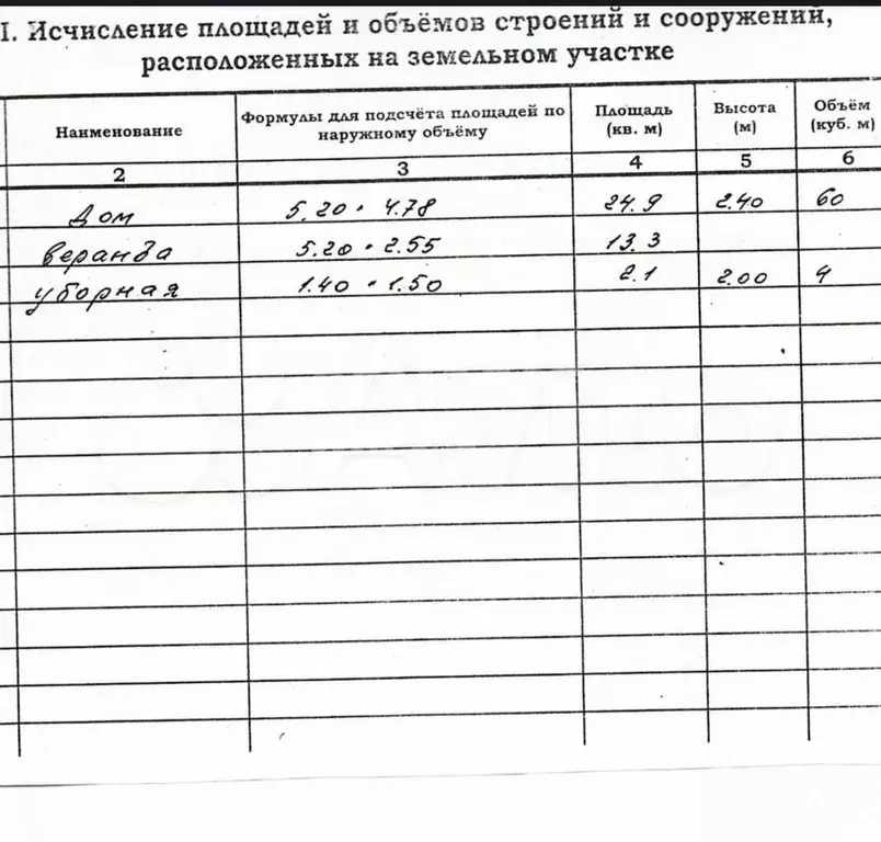 Дом 40,3 м на участке 15 сот. - Фото 1