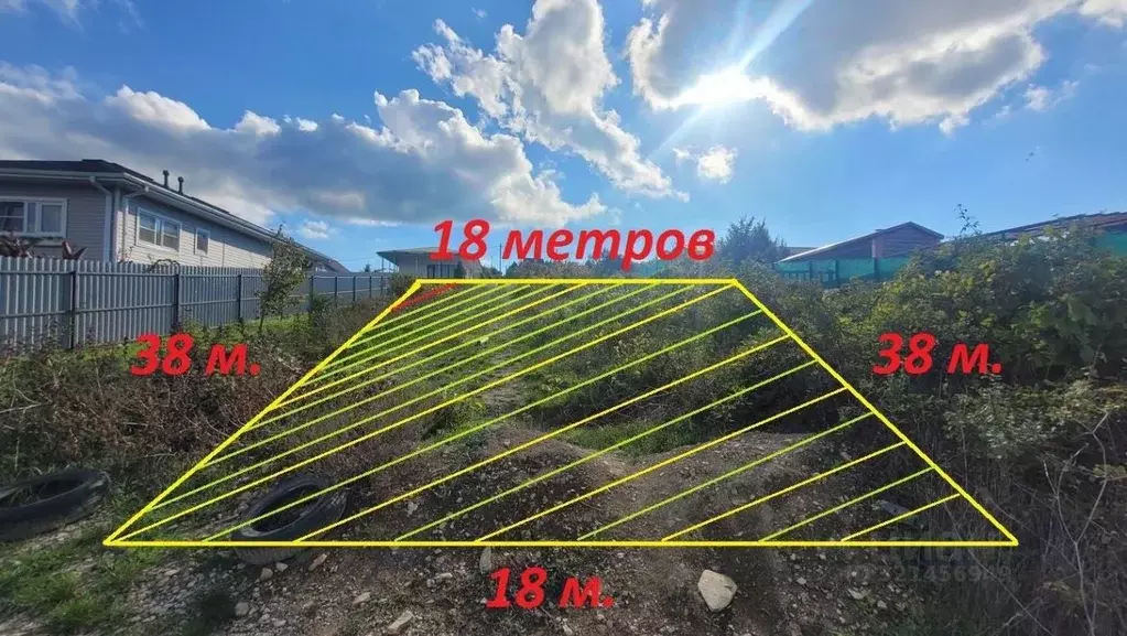 Участок в Краснодарский край, Анапа муниципальный округ, с. Сукко ... - Фото 0