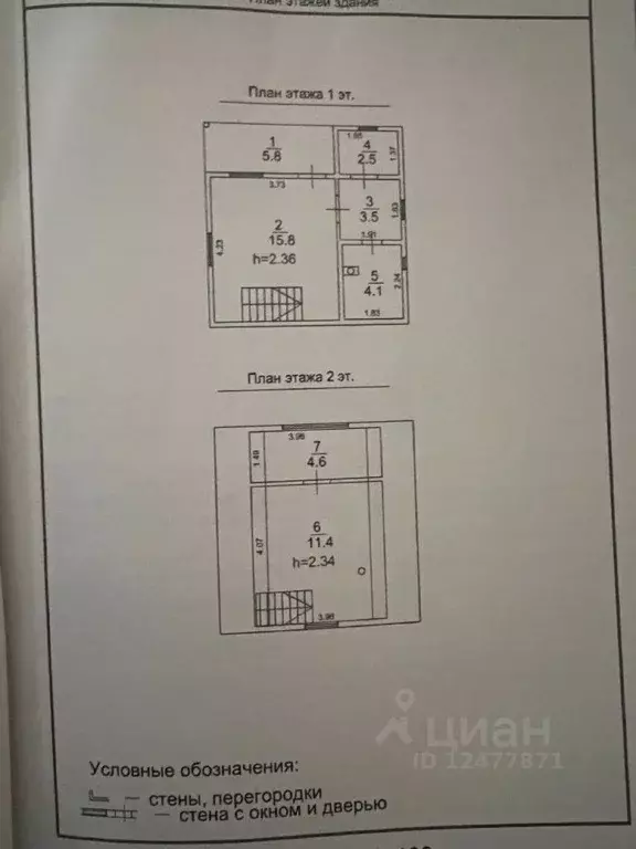 Дом в Ленинградская область, Приозерский район, Раздольевское с/пос, ... - Фото 2