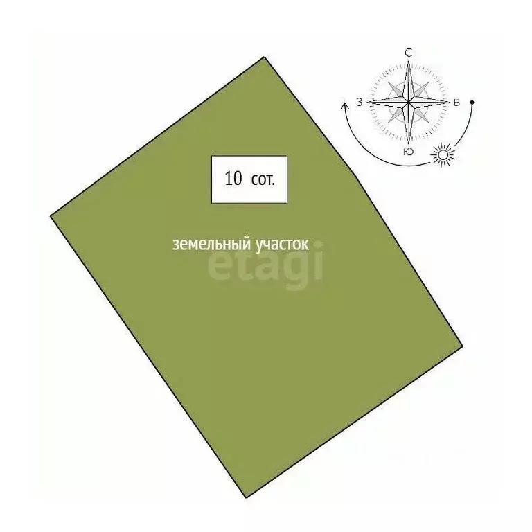 Дом в Свердловская область, Нижний Тагил Горняк-1 СНТ,  (20 м) - Фото 1