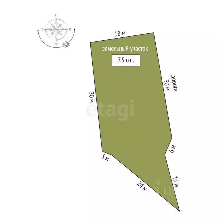 Участок в Крым, Ялта муниципальный округ, Гаспра пгт ул. Горького, 54 ... - Фото 2