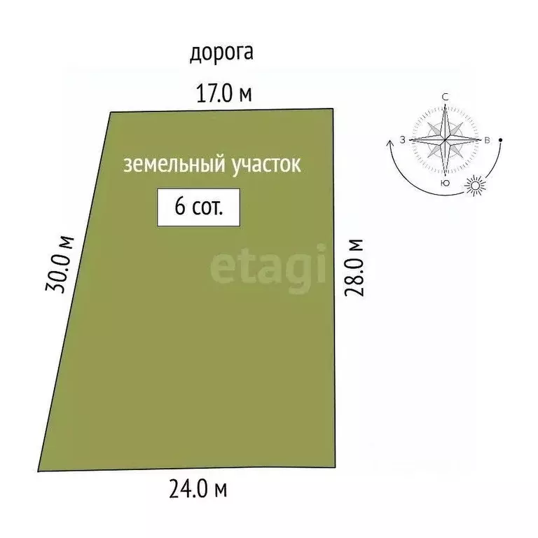 Участок в Крым, Симферопольский район, с. Мирное  (6.0 сот.) - Фото 2