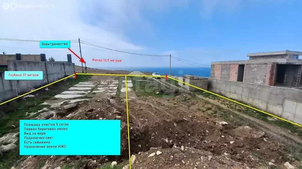 Участок в Анапа, улица Ивана Голубца (5 м) - Фото 1