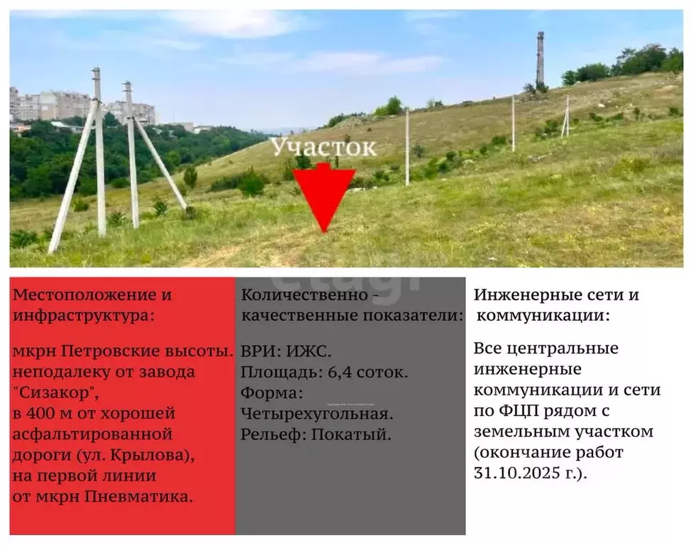 Участок в Крым, Симферополь ул. Адама Турчинского (6.4 сот.) - Фото 0