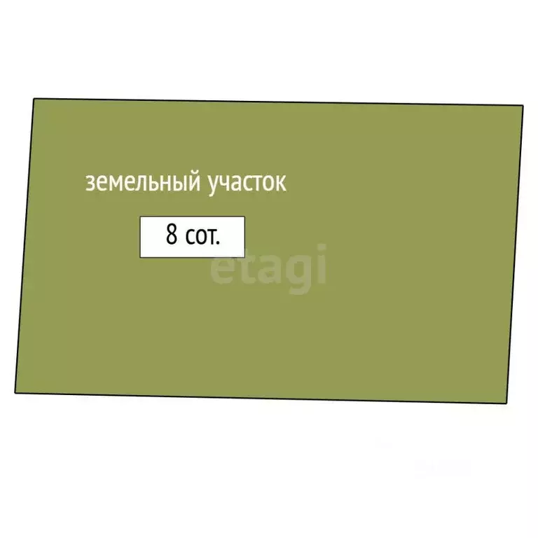 Участок в Тюменская область, Тюмень Садовое товарищество Липовый ... - Фото 1
