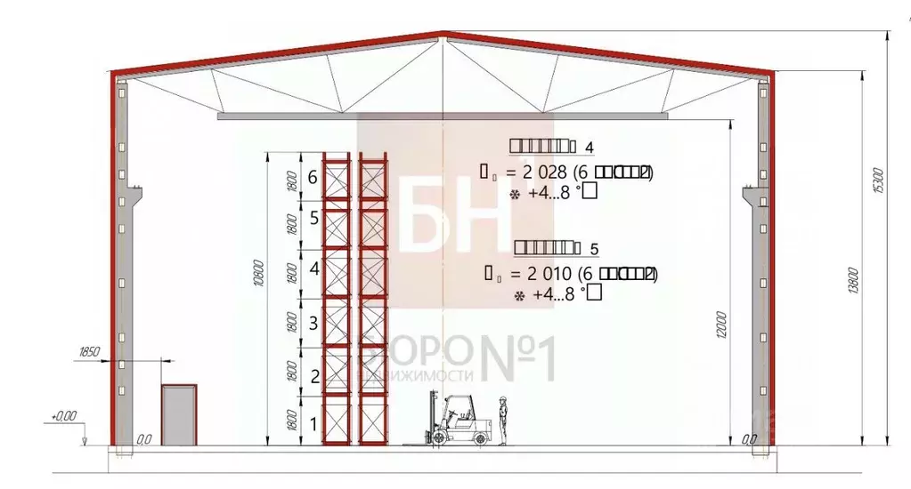 Склад в Свердловская область, Екатеринбург муниципальное образование, ... - Фото 2