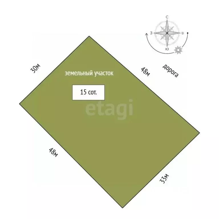 Дом в Томская область, Томск пос. Родионово, ул. Мысовая (128 м) - Фото 2